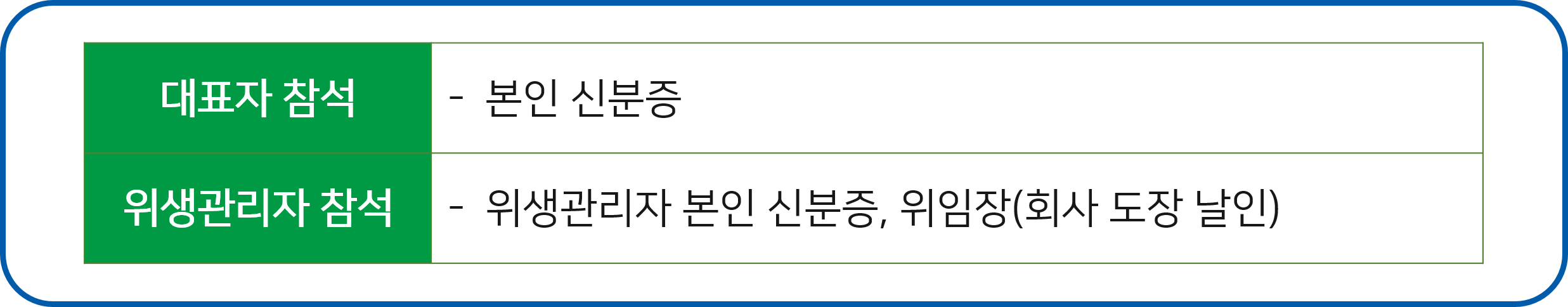 수입식품 위생교육